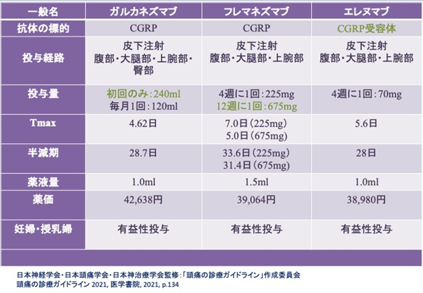 頭痛外来イメージ19