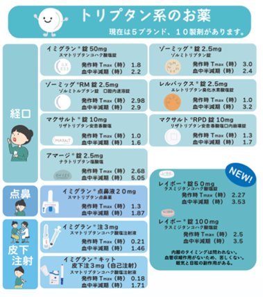 頭痛外来イメージ24